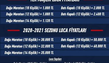 İÇEL İDMAN YURDU 3. ligde Süperlig Loca Fiyatları açıkladı!!!