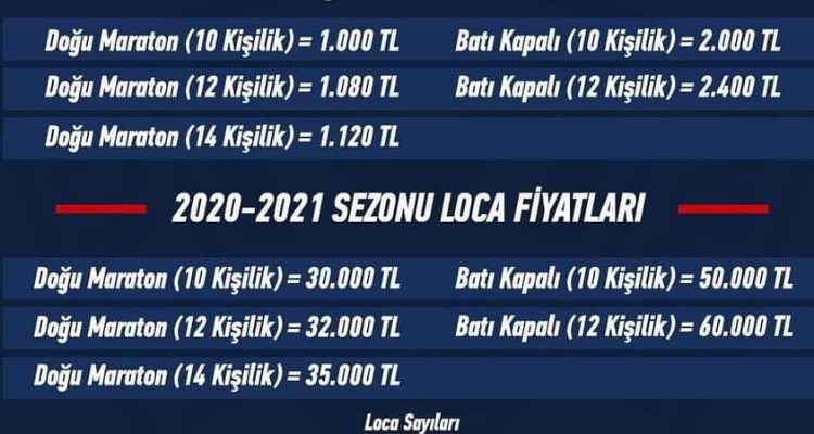 İÇEL İDMAN YURDU 3. ligde Süperlig Loca Fiyatları açıkladı!!!