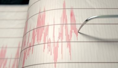Mersin’de 3,2 şiddetinde deprem oldu