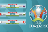 Bugün hangi maçlar var? 16 Haziran Çarşamba Euro 2020