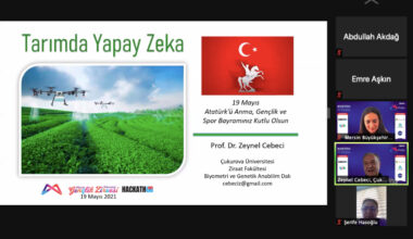 ZİRVENİN KAZANAN 20 TAKIMI BELİRLENDİ
