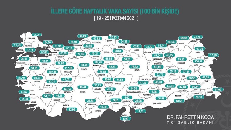 İl il haftalık vaka sayısı açıklandı: Bakan Koca’dan önemli mesaj