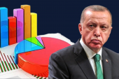 AKP kulislerinde dolaşan kritik anket: Oylar ilk kez 2002’nin gerisinde