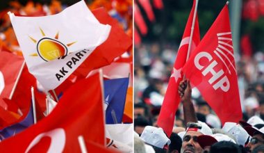 Aksoy Araştırma’dan seçim anketi: AKP ile CHP arasındaki puan farkı 2’nin altına indi