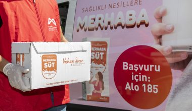 4 AYDA 3 BİN 150 ANNE ADAYINA ULAŞTI: “MERSİN HAMİLE BAKIM SÜTÜ”