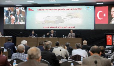 MERSİN BÜYÜKŞEHİR’İN 2022 MALİ YILI BÜTÇESİ KABUL EDİLDİ