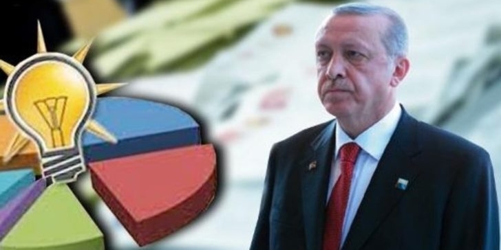 AKP kendi oy oranını açıkladı