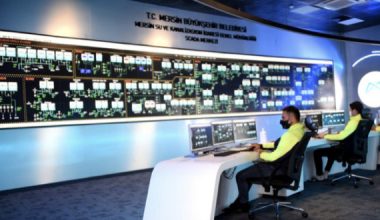 MESKİ, SCADA SİSTEMİYLE 1 YILDA 461 BİN 484 METREKÜP SU TASARRUFU SAĞLADI