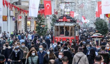 Türkiye’de Koronavirüs | 264 kişi daha hayatını kaybetti, vaka sayısı 98 bin 602