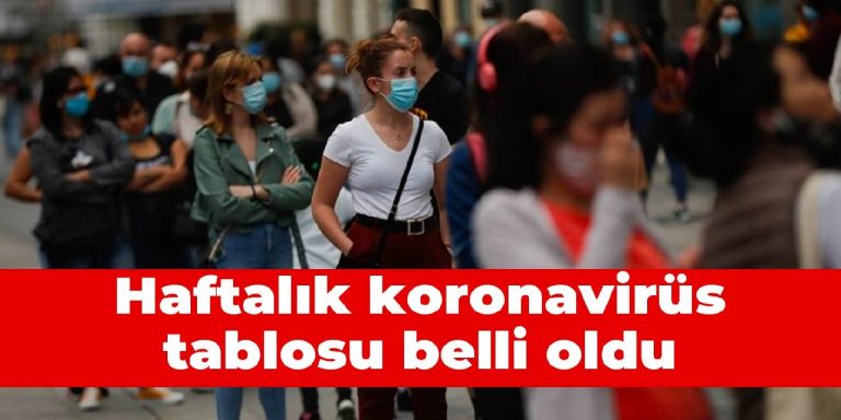 Haftalık koronavirüs tablosu belli oldu. ” 342 kişi hayatını kaybetti”