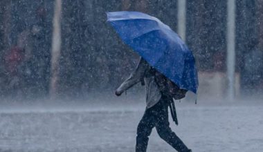 Meteoroloji’den kuvvetli sağanak uyarısı