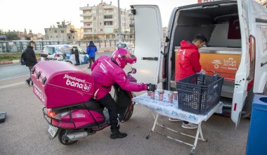 ‘1 EKMEK 1 ÇORBA’ 1 MİLYONU AŞKIN VATANDAŞA ULAŞTI