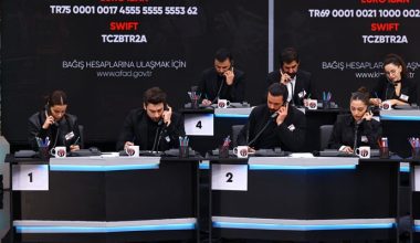 Merkez Bankası’nın 30 milyar TL’lik bağışı gündem oldu: “Halkın parası nasıl halka bağışlanıyor!”