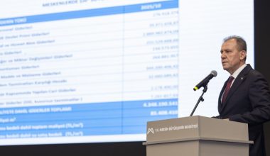 SEÇER’DEN SU KESİNTİSİ AÇIKLAMASI: “EN KISA SÜREDE DÜZELTECEĞİZ”